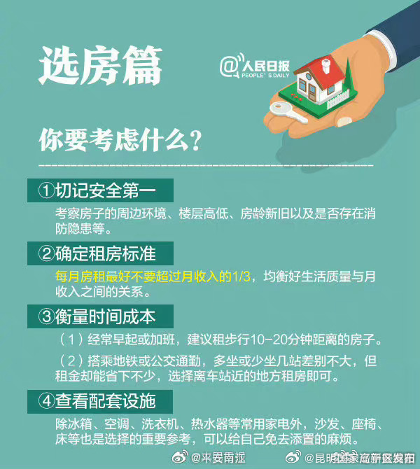 昆明国家高新区发布