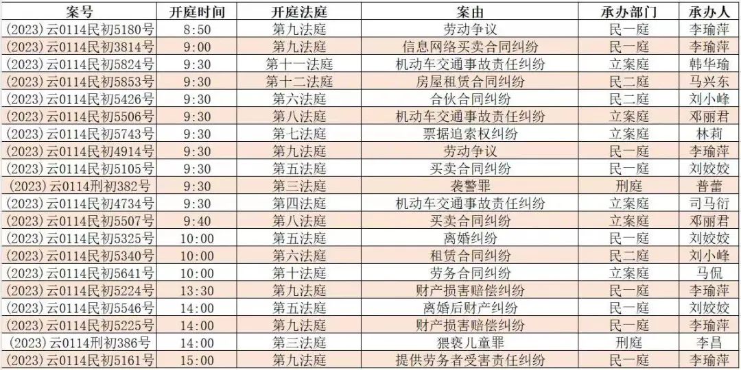 昆明市呈贡区人民法院