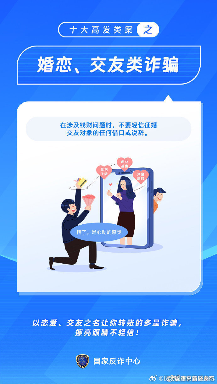 昆明国家高新区发布