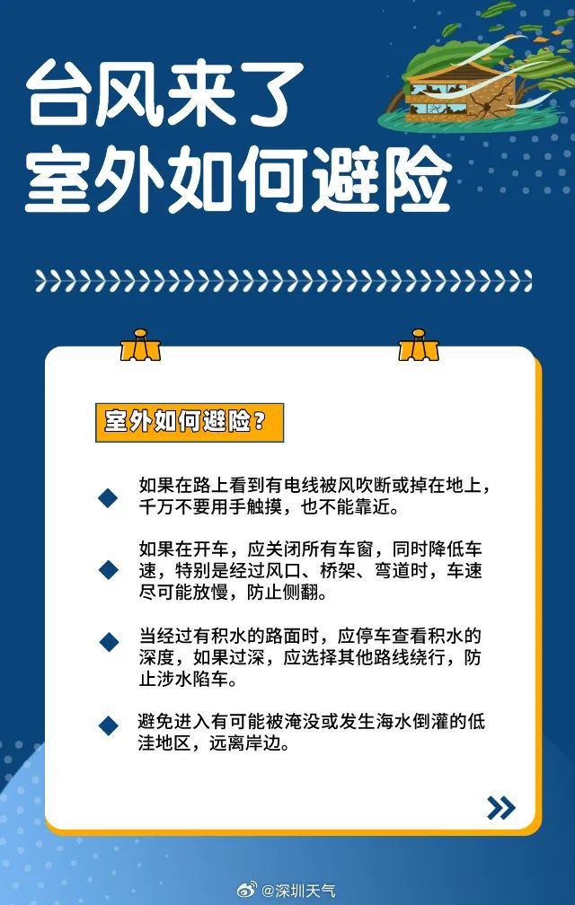 掌上春城微信