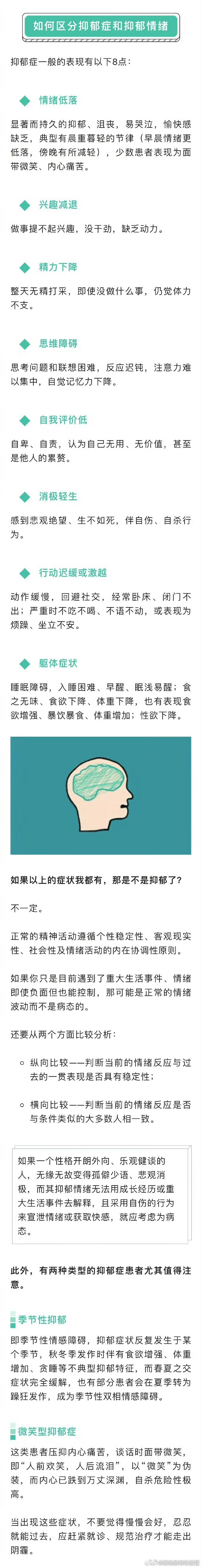 滇池旅游度假区