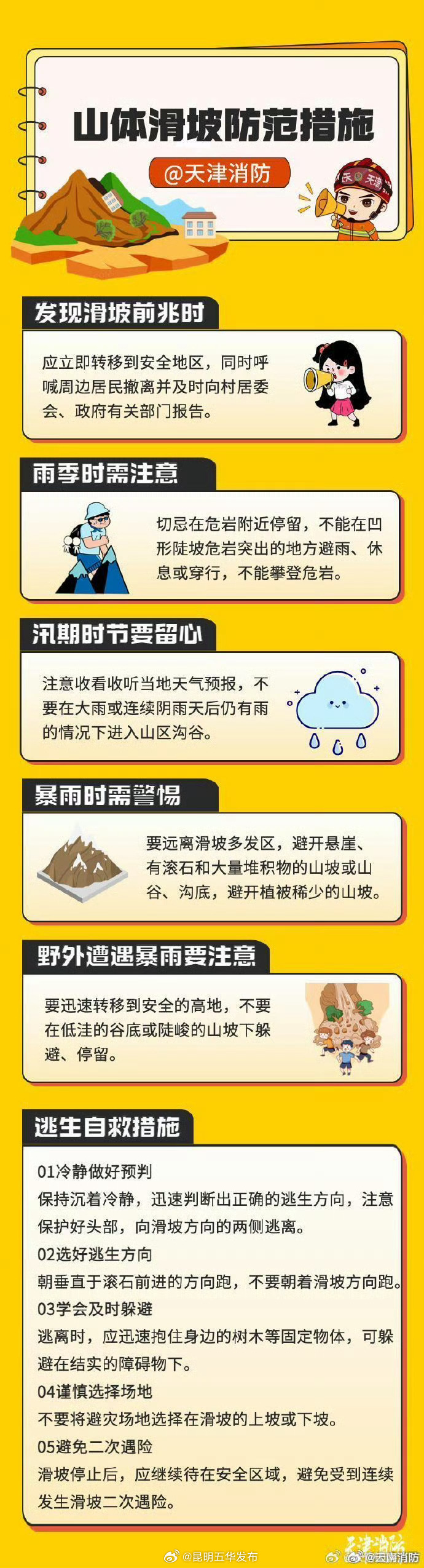 危险！山体垮塌怎么办？