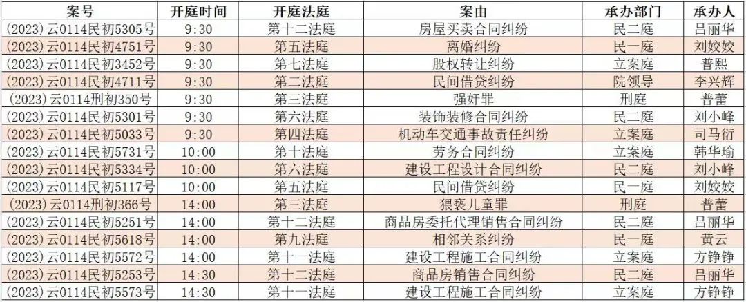 昆明市呈贡区人民法院