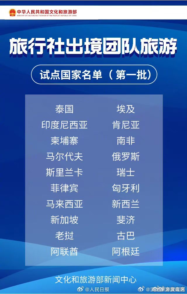 滇池旅游度假区