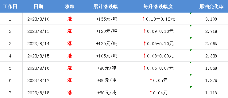 昆明信息港/cnkmxxg