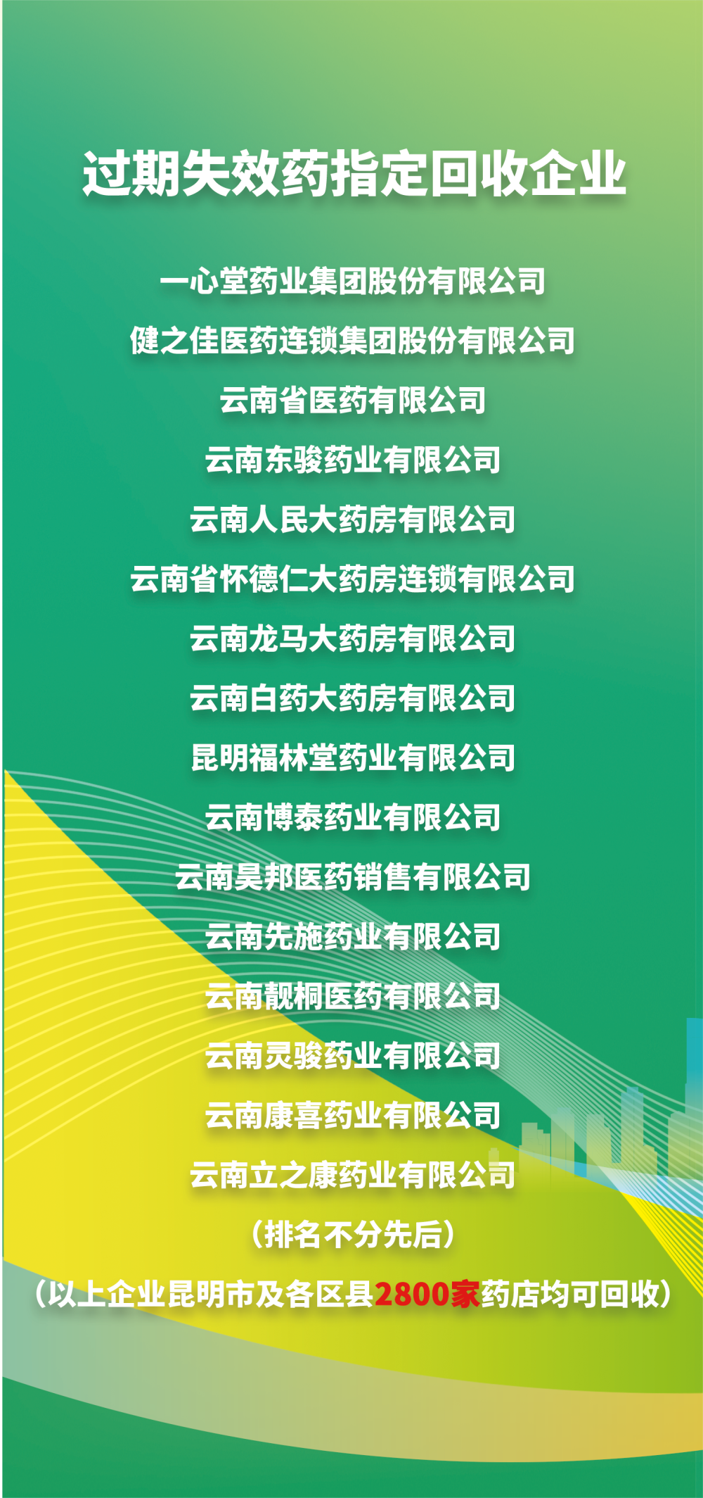 云南药品安全