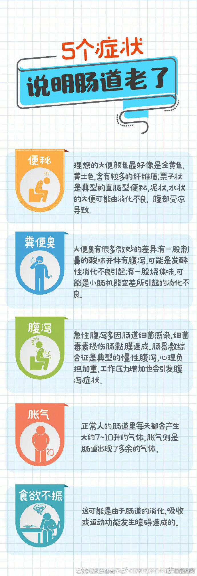 昆明经济技术开发区管委会