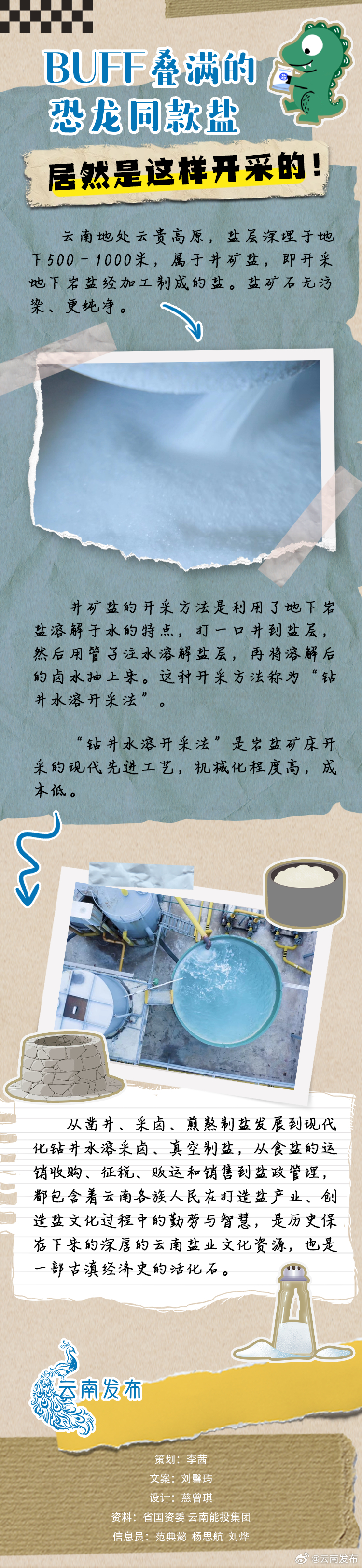 云南发布