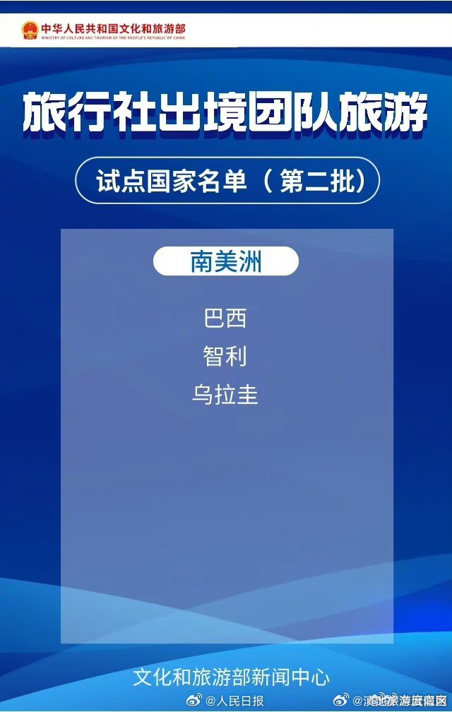 滇池旅游度假区