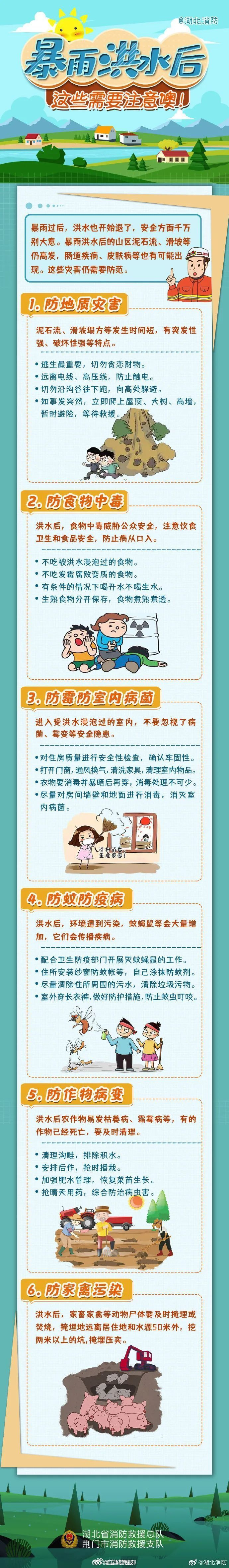 你网购时会买不包邮产品吗