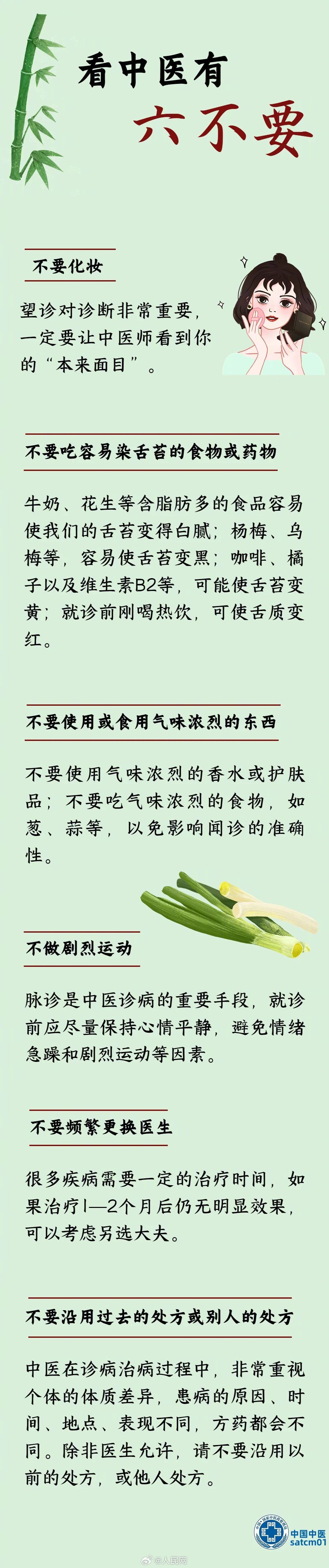 转发收藏！收好这份中医就医指南