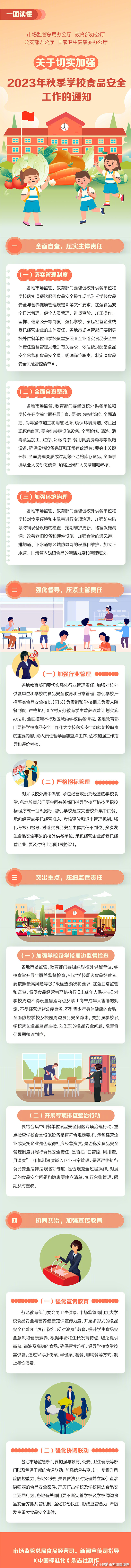 四部门关于切实加强2023年秋季学校食品安全工作的通知