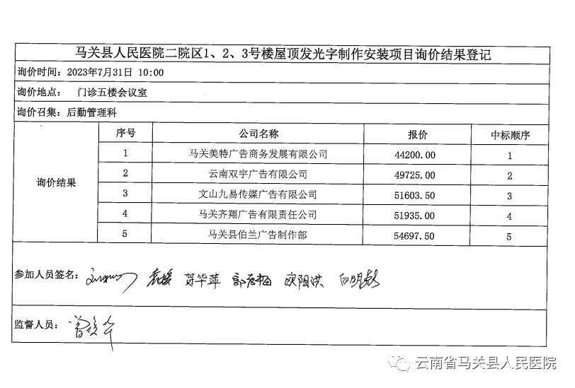 云南省马关县人民医院