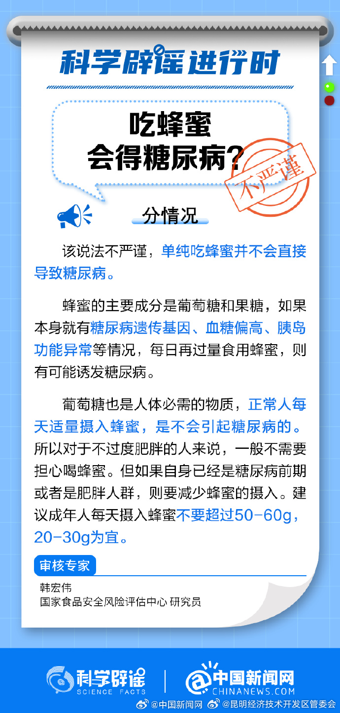 吃蜂蜜会得糖尿病吗？