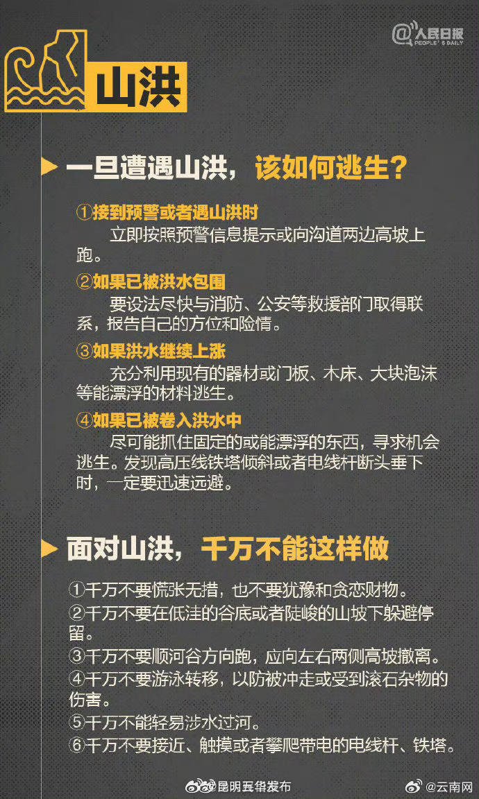 昆明五华发布