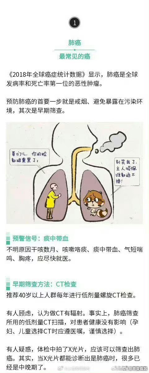 滇池旅游度假区