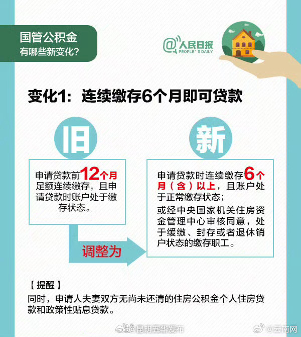 昆明五华发布
