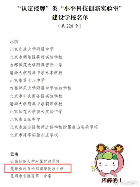 楚雄这所学校斩获新称号！