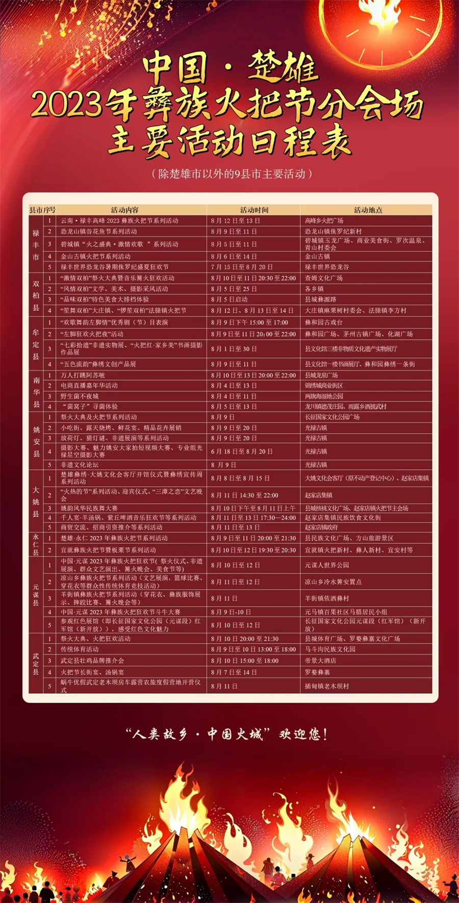 云南省文化和旅游厅