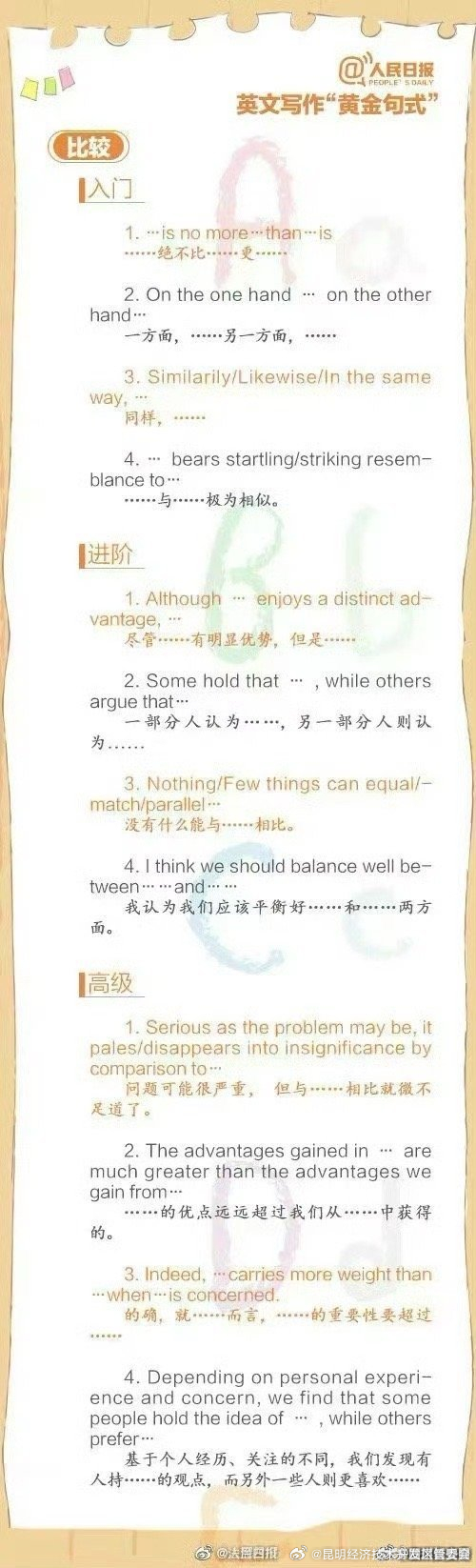 昆明经济技术开发区管委会