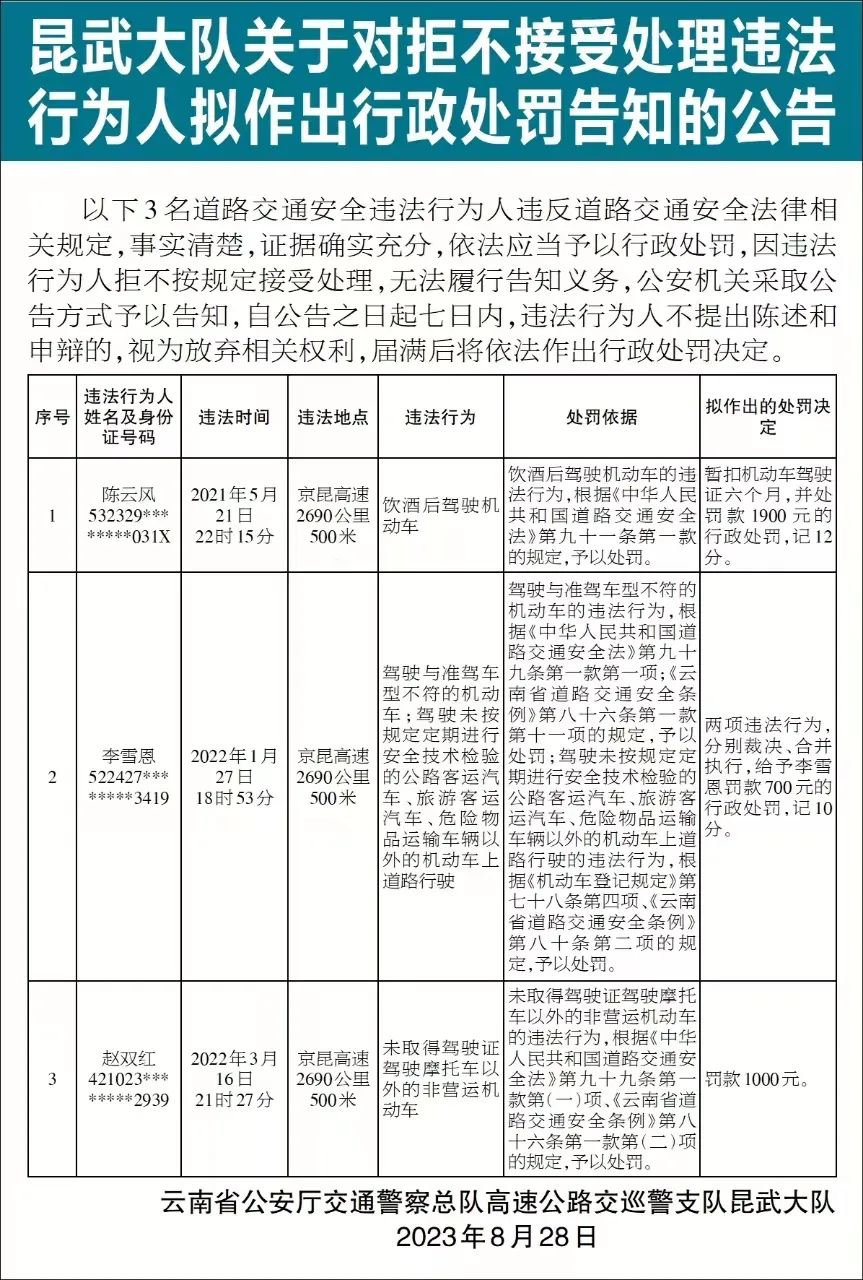 云南高速交警