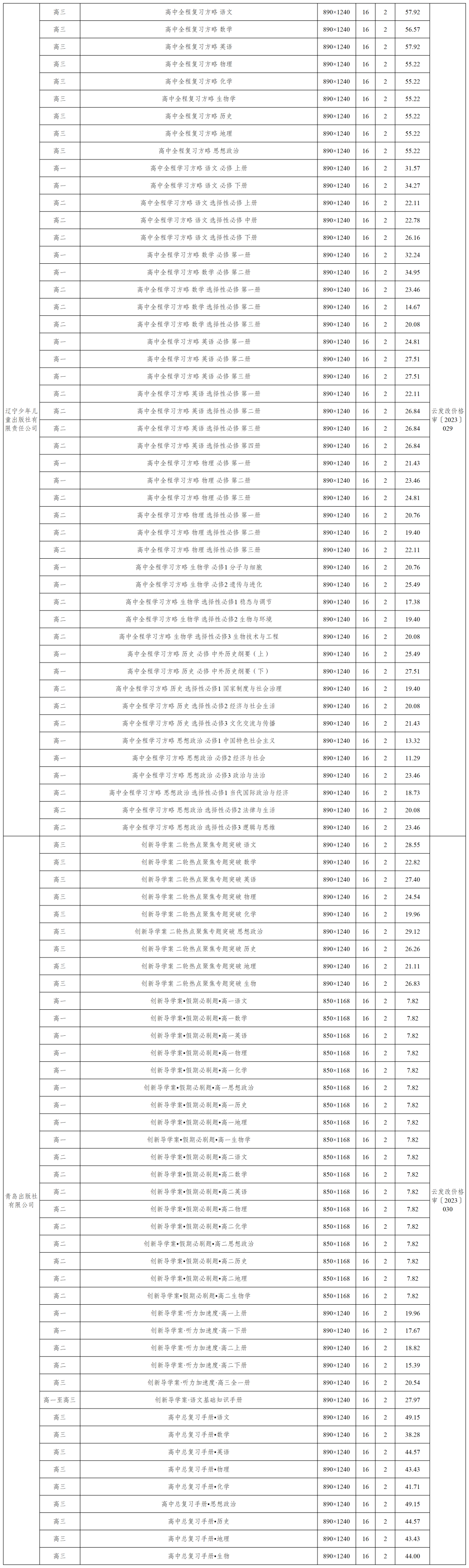 掌上春城微信