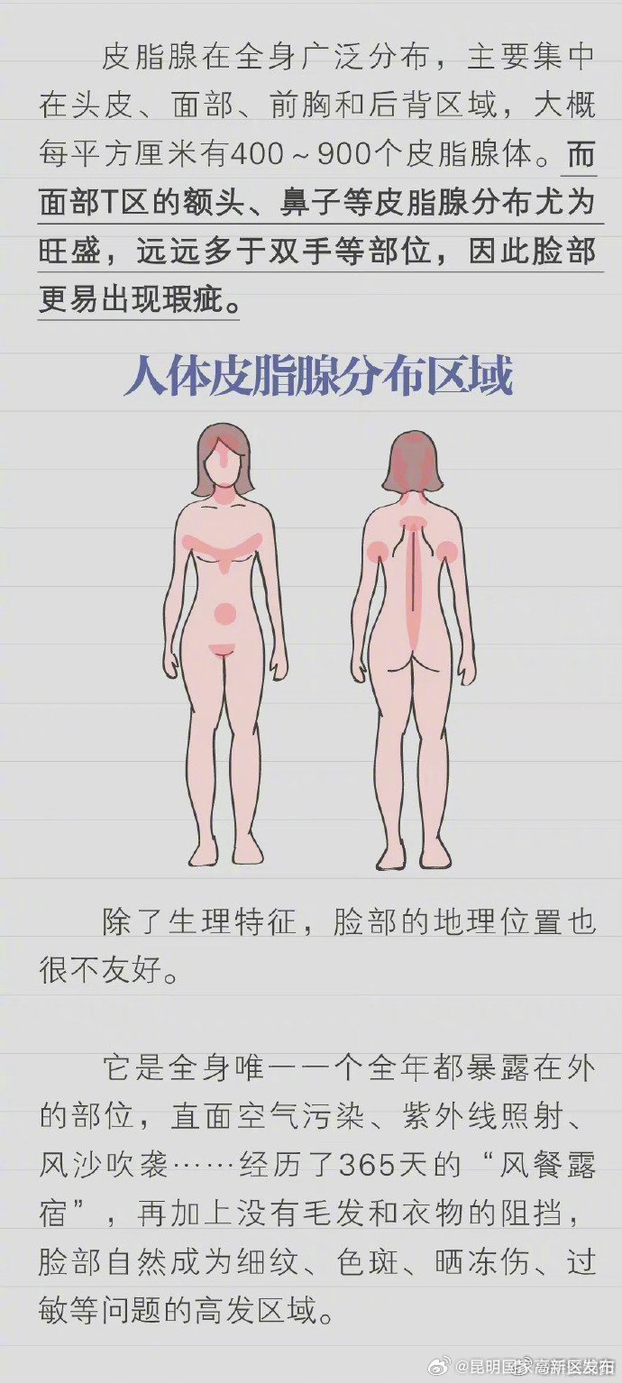 昆明国家高新区发布