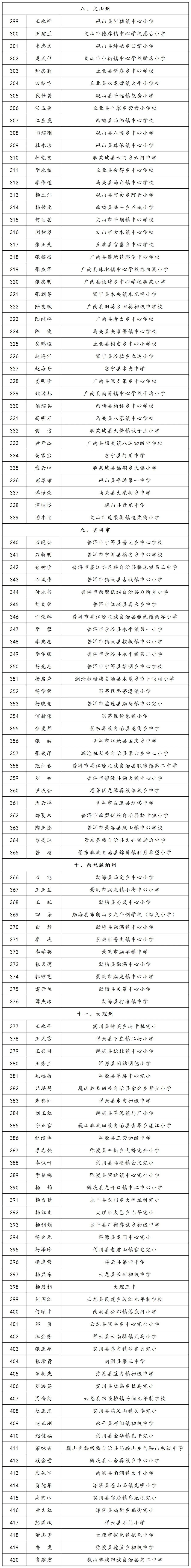 石林融媒