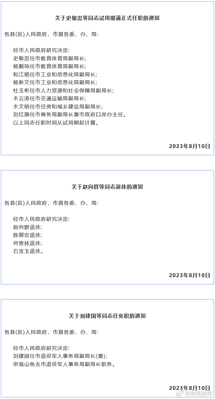 丽江市人民政府发布一批人事任免职通知