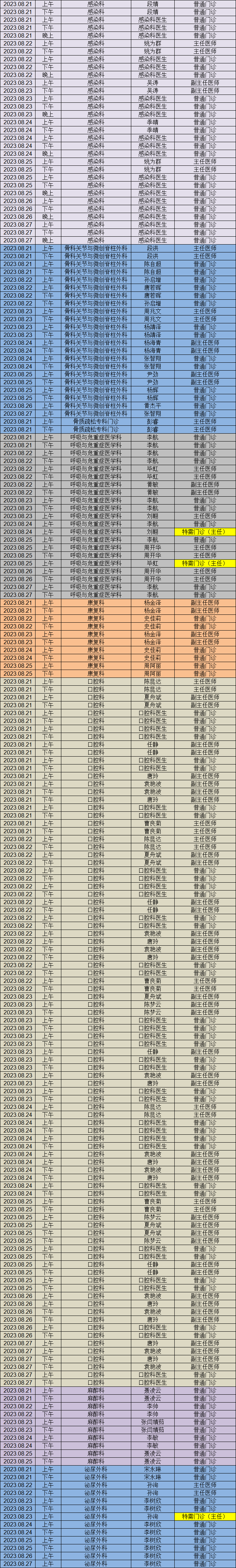 昆明市第一人民医院