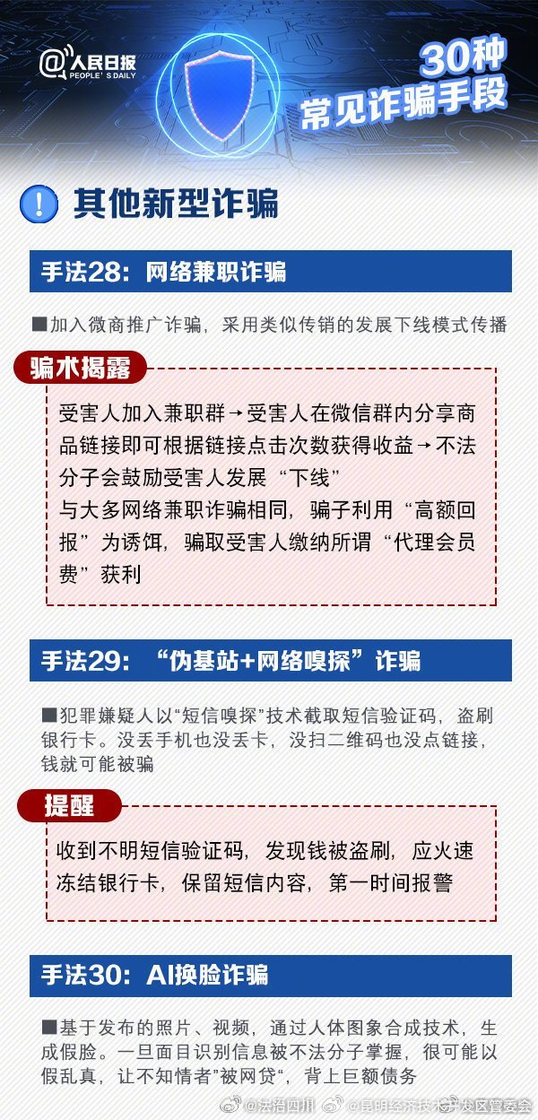 昆明经济技术开发区管委会