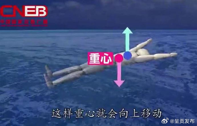 如果不慎落水该怎么自救