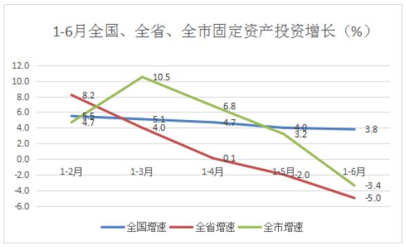 玉溪市人民政府