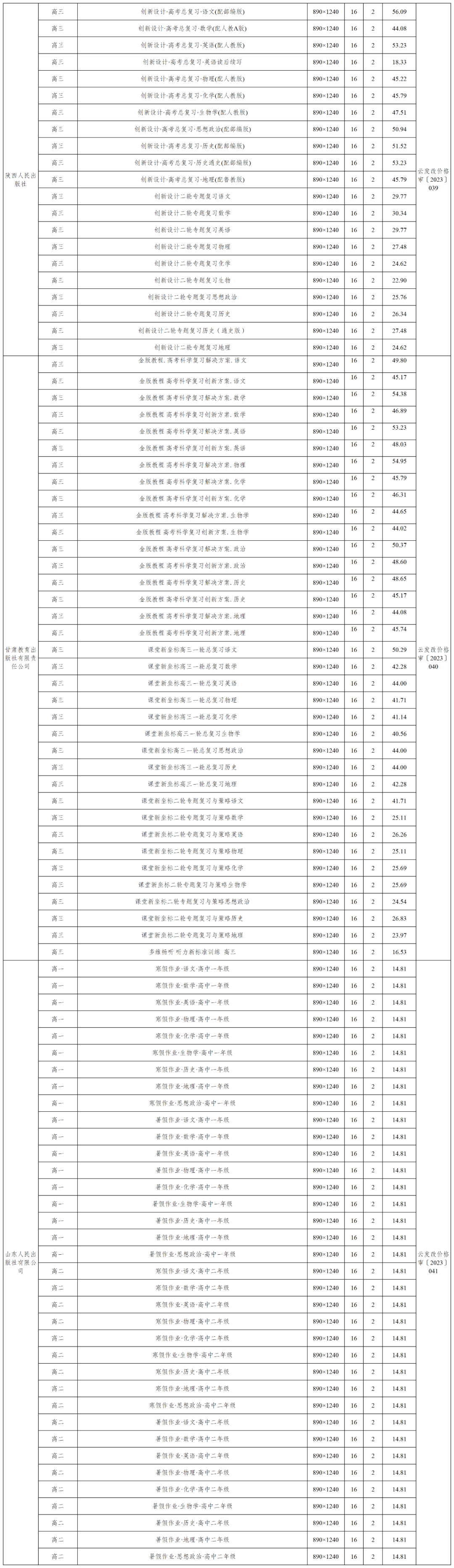 掌上春城微信