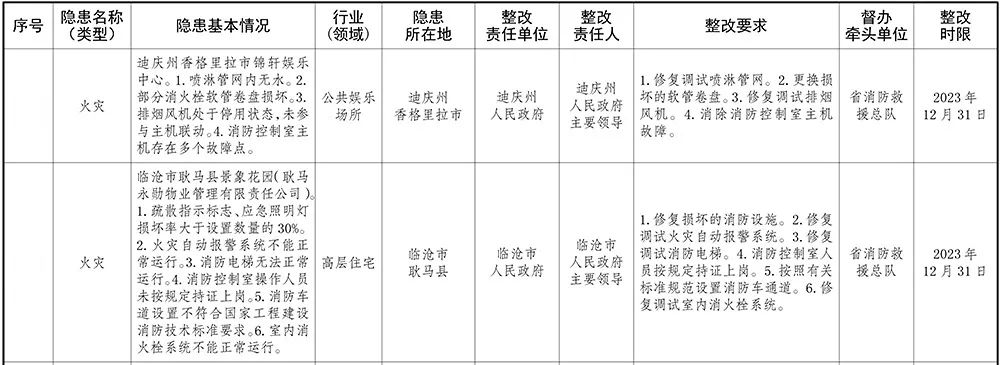 昆明信息港/cnkmxxg