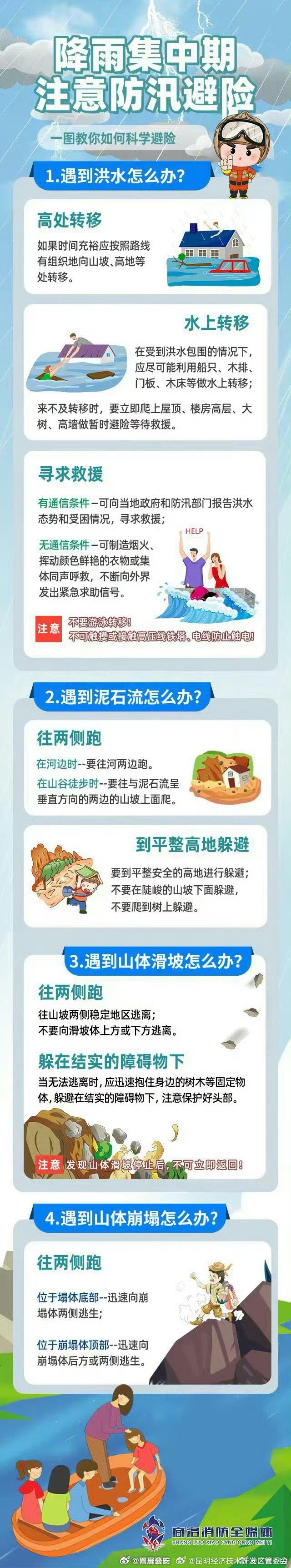 燃气安全提示卡