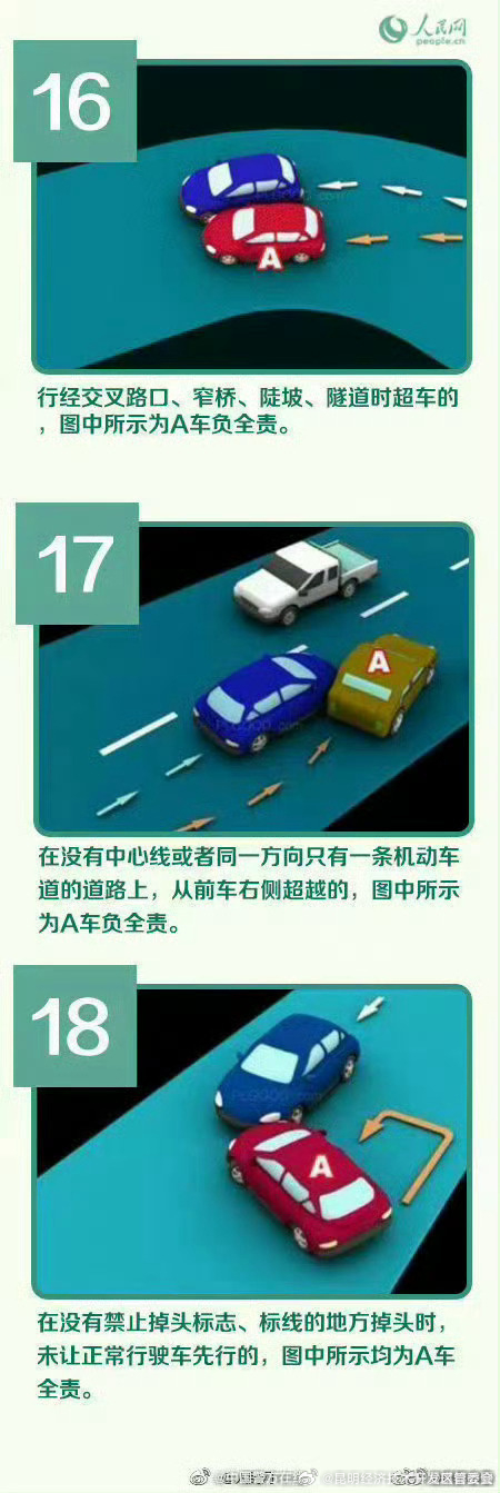 昆明经济技术开发区管委会