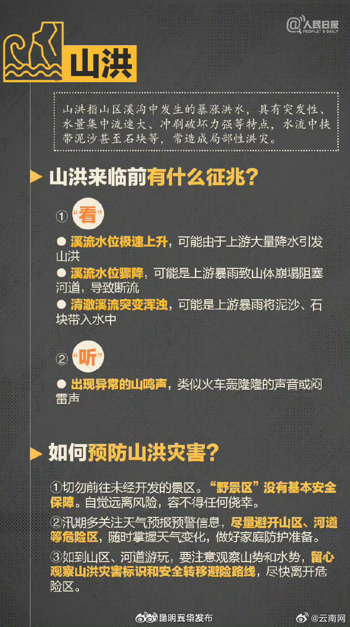 昆明五华发布