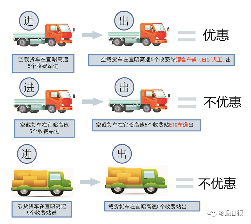 云南广播电视台微信