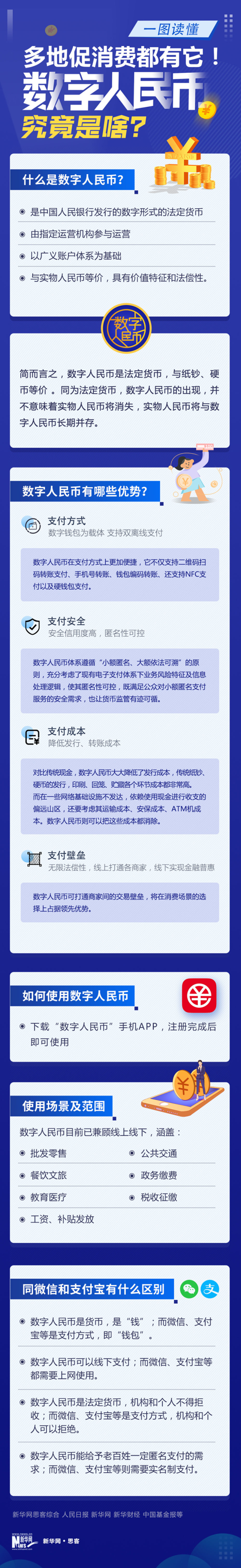 昆明国家高新区发布