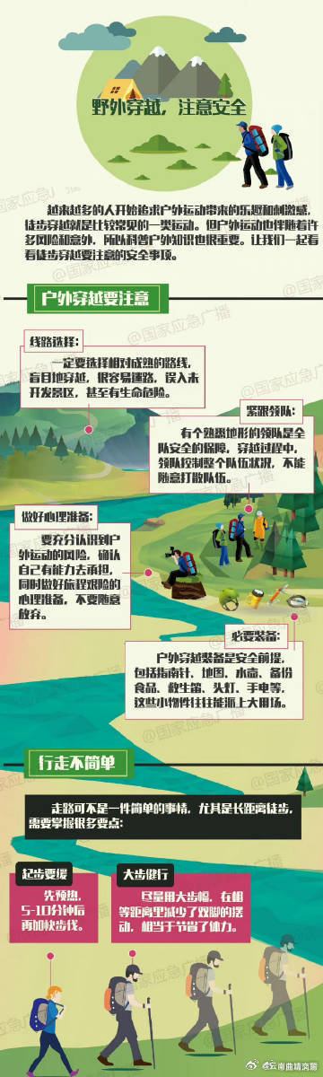 野外穿越注意安全