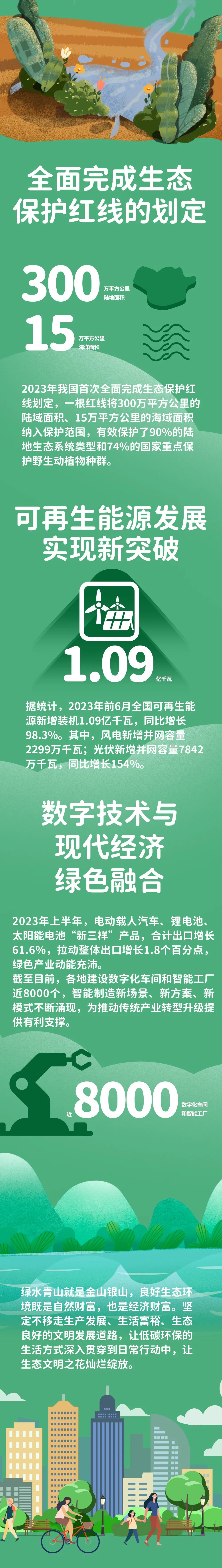 昆经开总工会