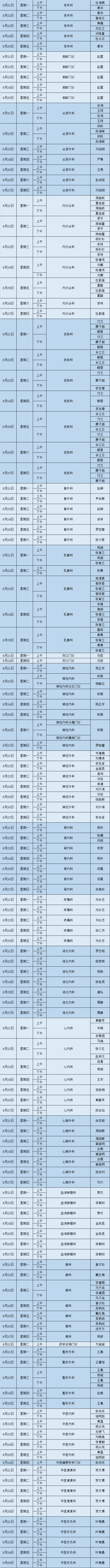 昆明市第一人民医院