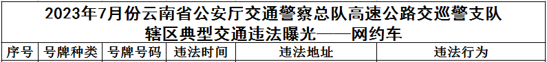 云南高速交警