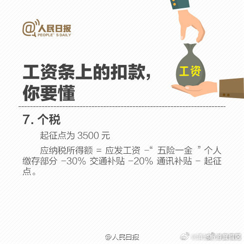 滇池旅游度假区