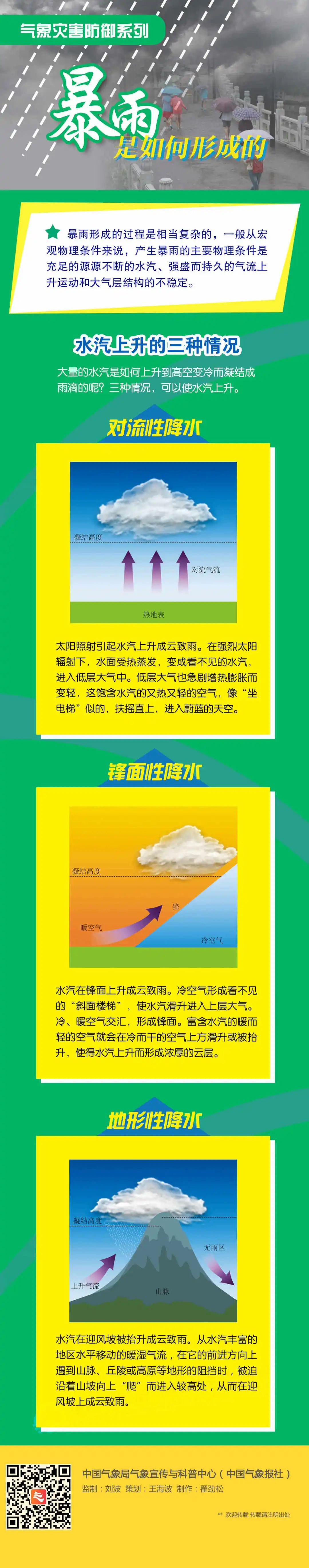 昆明信息港/cnkmxxg