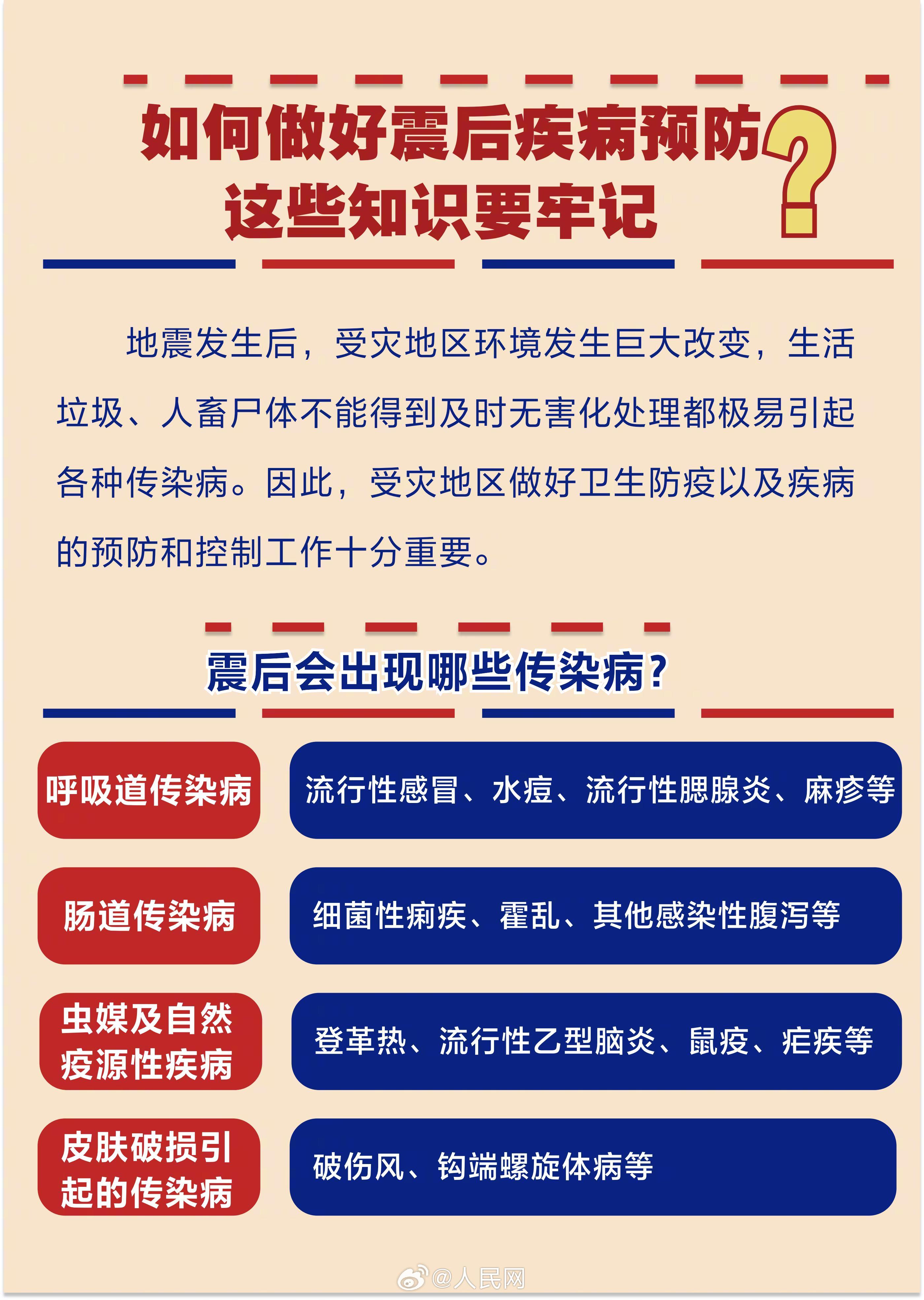人民网