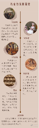 呈贡发布