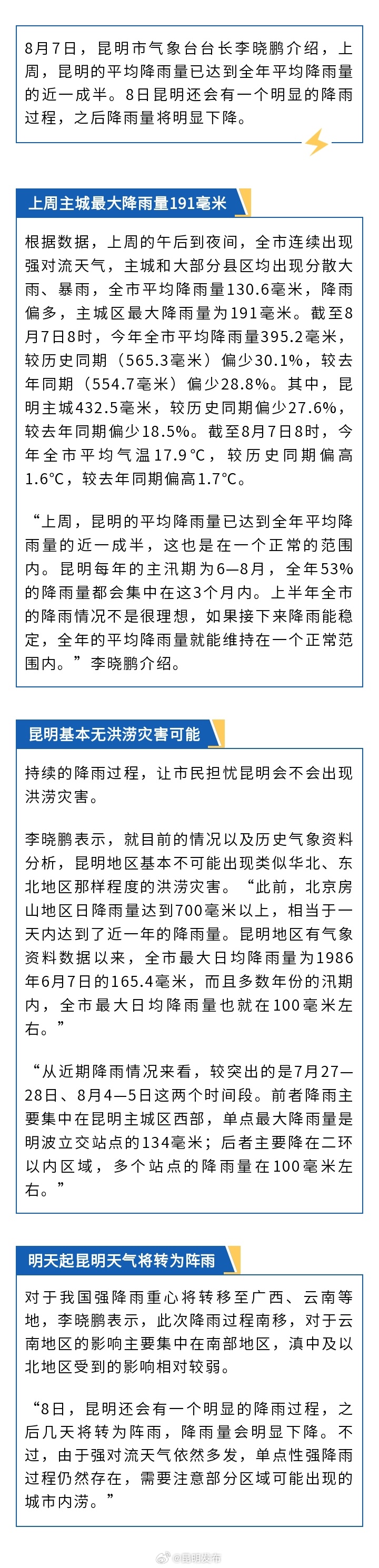 本周 昆明降雨量将明显下降