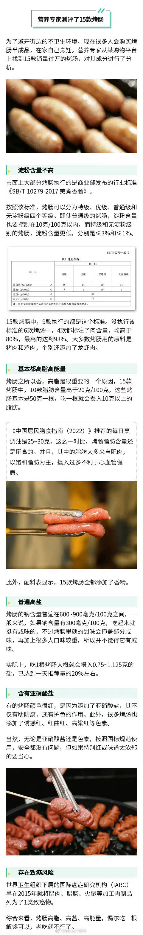 一根烤肠里到底有什么 